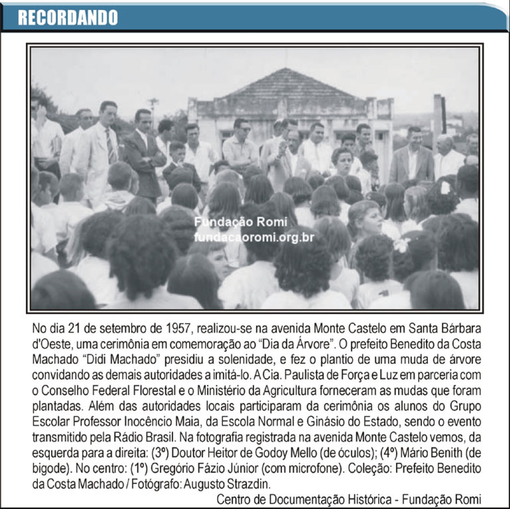Recordando - Recordando